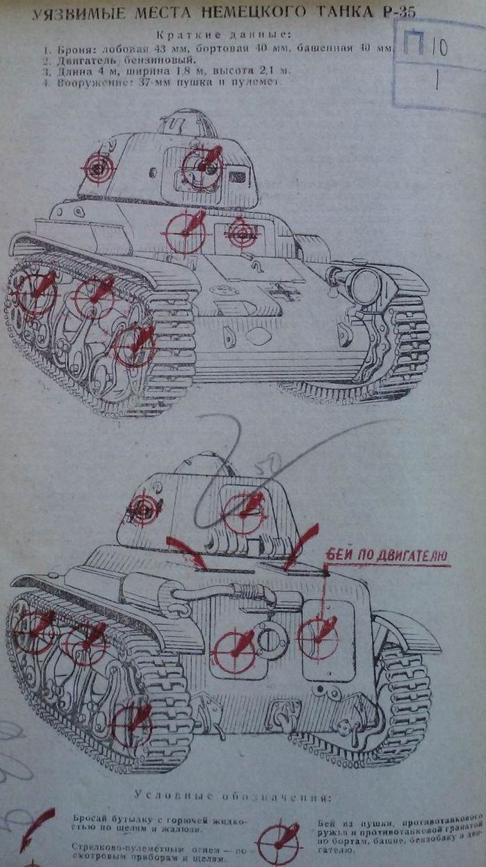 Уязвимые места молотильщика. Уязвимые места немецкого танка. Уязвимые места танка Шерман. Слабые места танка Matilda. Слабые места танков.
